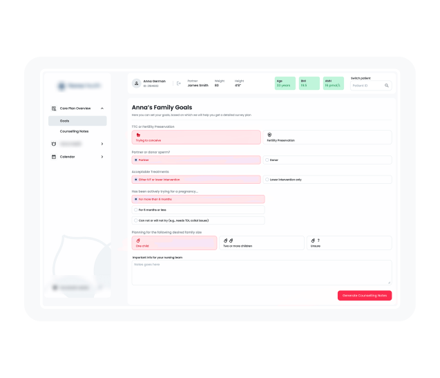 Objectifs familiaux du patient