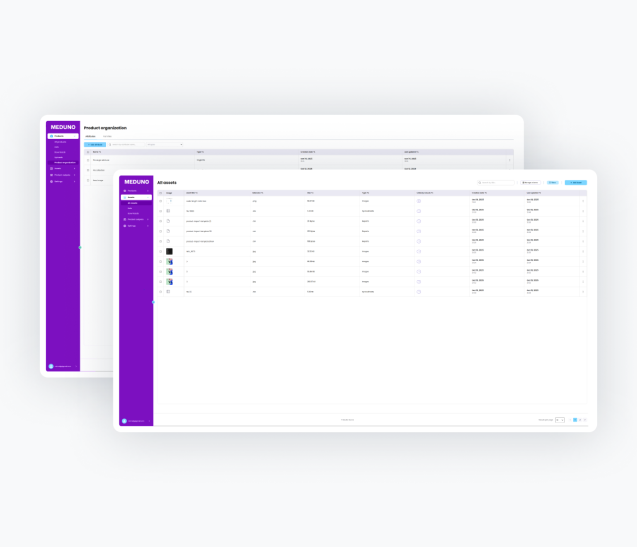 Gestion des ressources