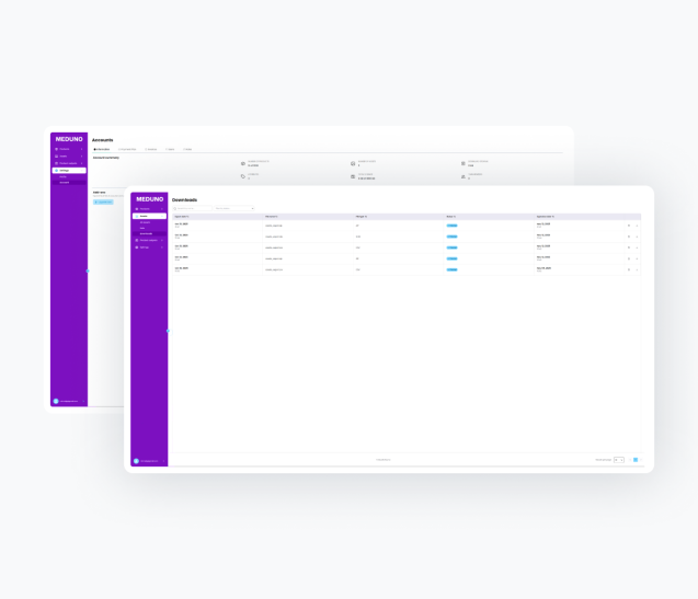 Architecture évolutive