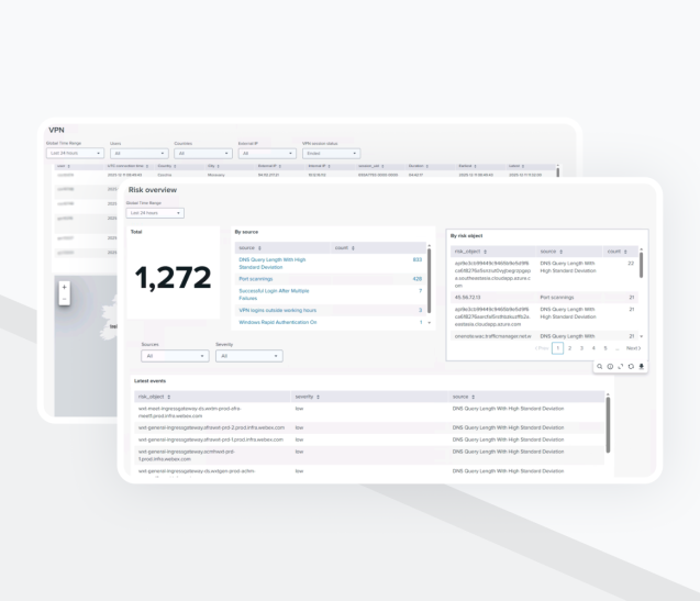Vue d’ensemble des risques