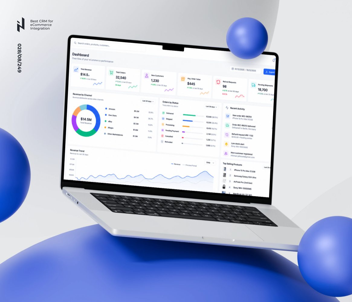 Meilleur CRM pour l’Intégration eCommerce