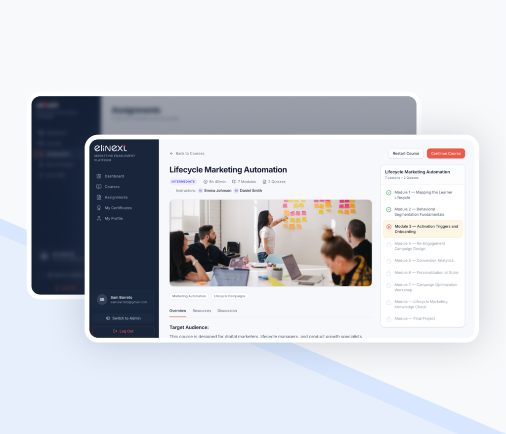 lms-customization-with-marketing-automation-19-png-20