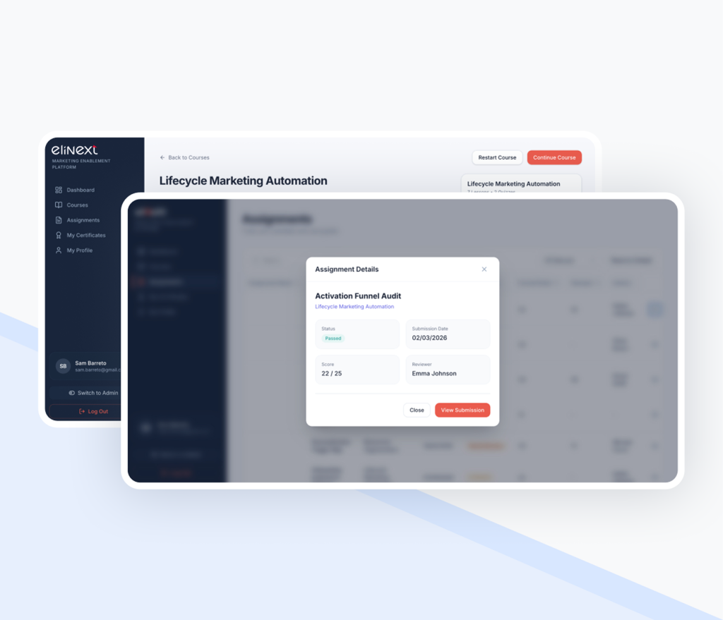 lms-customization-with-marketing-automation-19-png-3