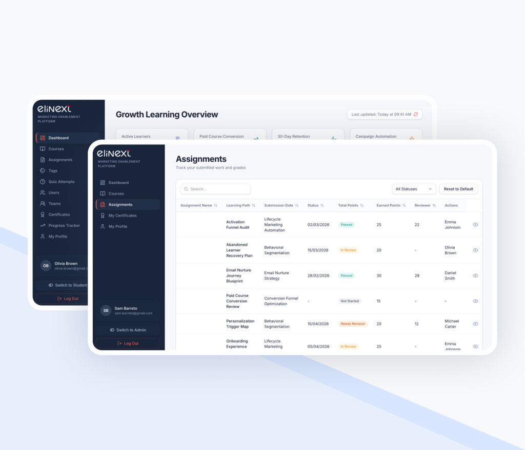 lms-customization-with-marketing-automation-19-png-4