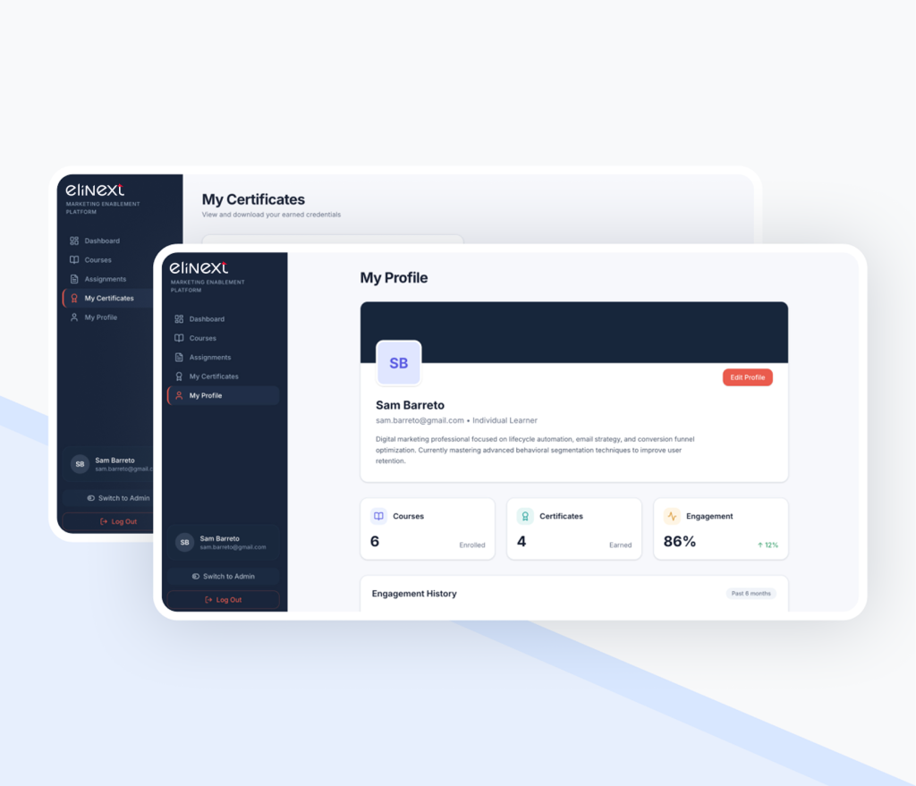 lms-customization-with-marketing-automation-19-png-5