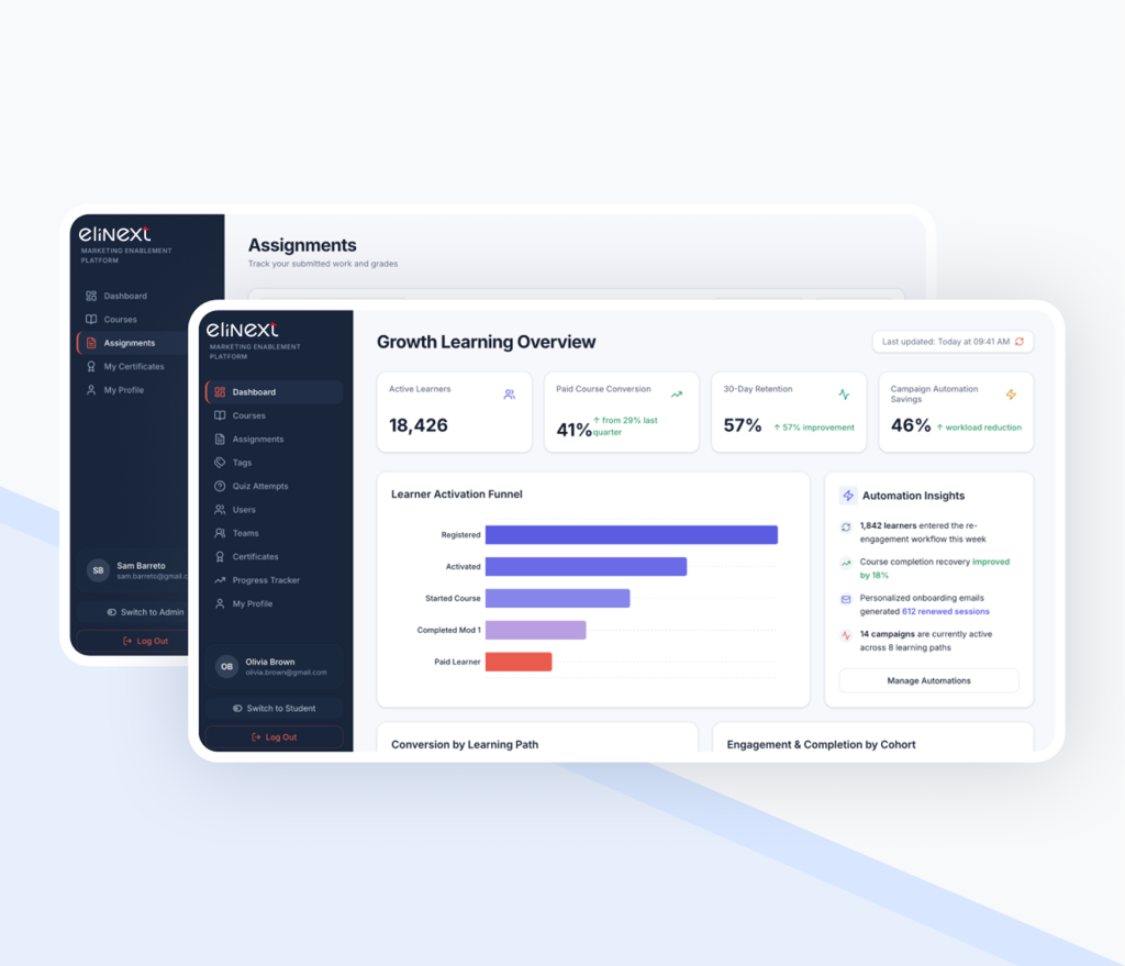lms-customization-with-marketing-automation-19-png-8
