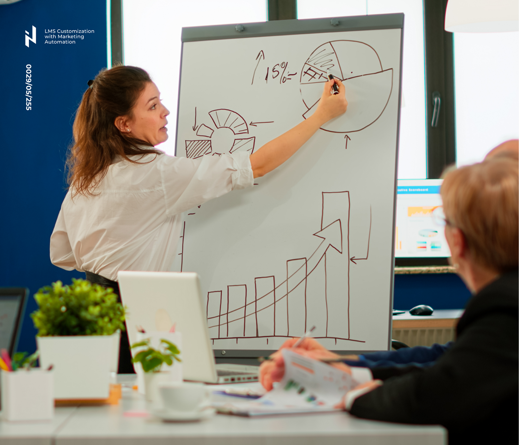 Personnalisation du LMS avec Automatisation du Marketing